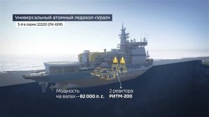 Универсальный атомный ледокол "Урал" проекта 22220 (ЛК-60Я)
