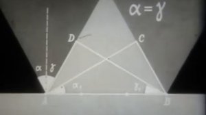 Физика, Оптика, Принцип Гюйгенса