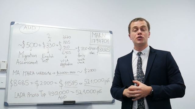 Сколько Стоит Иммиграция в Австралию? смотреть онлайн
