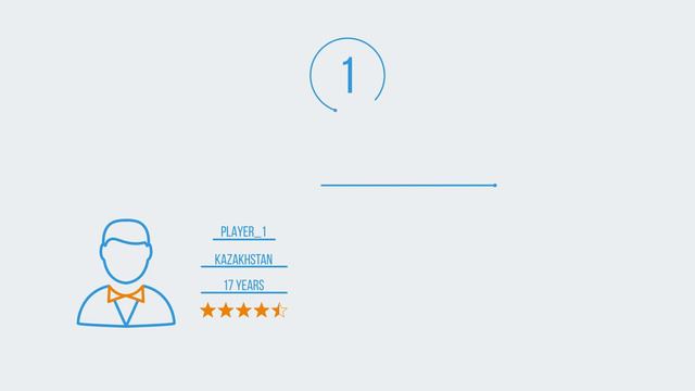 Приложение «Умная страна» смотреть онлайн
