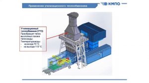 Газоперекачивающие агрегаты. Ознакомительная лекция.