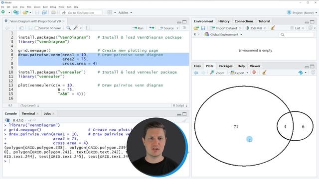 Draw Venn Diagram with Proportional Size in R (Example) | Different Sizes | VennDiagram & venneuler смотреть онлайн