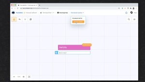 Ставим пароль и ограничиваем доступ к Telegram боту