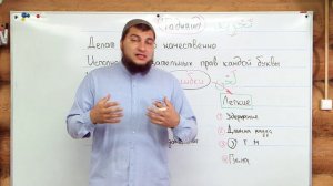 Урок № 1 Что такое Таджвид?