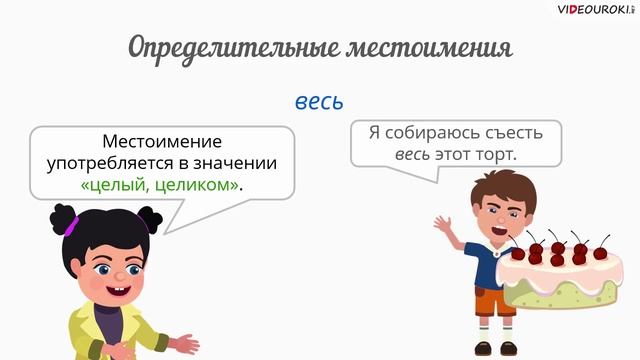 Найдите определительные местоимения