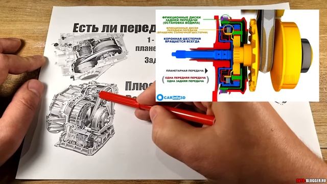 ПЕРЕДАЧИ НА ВАРИАТОРЕ? МИФ или РЕАЛЬНОСТЬ? смотреть онлайн