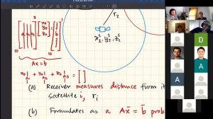 GPS introduction 1