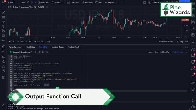 Structure of Pine Script Code | Lesson 2 | Pine script Course смотреть онлайн