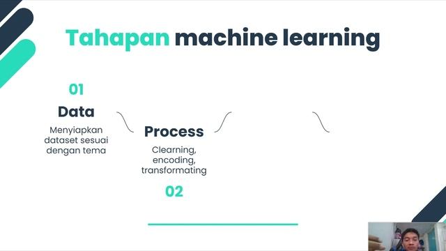 #0 Belajar AI python - Berkenalan dengan AI atau machine learning смотреть онлайн