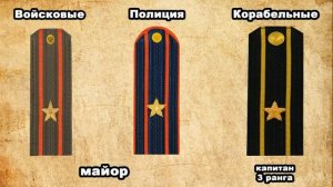 Погоны и звания армии, полиции, военно-морского флота Российской Федерации