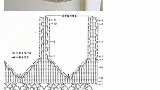 Сумки-авоськи вязаные крючком смотреть онлайн