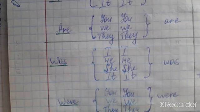 To be в Future Simple. Разбираю как стороятся отрицательные и вопросительных предложения. смотреть онлайн