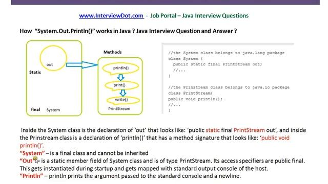 What is System out println in Java смотреть онлайн