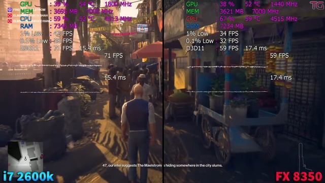 Intel i7 2600K vs FX 8350 in 2019 RTX 2080 смотреть онлайн