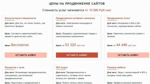 Цена продвижения вашего сайта через Сервис выгодных покупок 0 руб., если вы готовы оплачивать кэшбэк