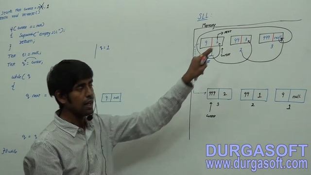 Data Structures Linked List Part 7 DLL Reverse 4 смотреть онлайн