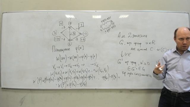 Кружок - группа А - алгоритм Джонсона смотреть онлайн
