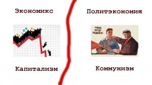 Экономикс и политэкономия