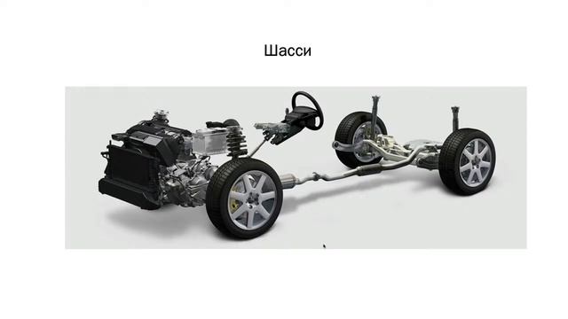 Устройство автомобиля 2 часть смотреть онлайн