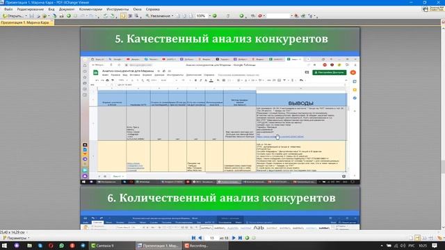 Тестирование гипотезы - 1-й этап на пути к созданию и запуску онлайн-курса продюсером.