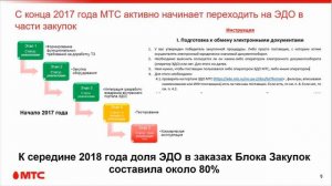 Антон Шибанов,  директор центра МТС:  заключение контракта удаленно: есть ли подводные камни?