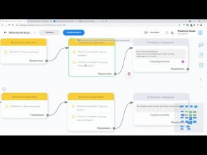 Интеграция Smartsender и Vakas-tools
