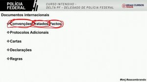 Delta PF: Curso Intensivo Delegado de Polícia Federal - Direito Internacional Público