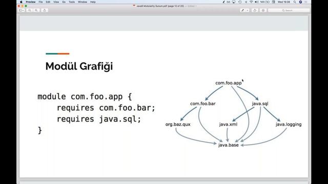 Java 9 Modularity