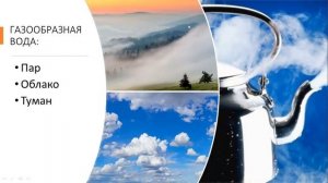 1 класс. Окружающий мир. Состояния воды