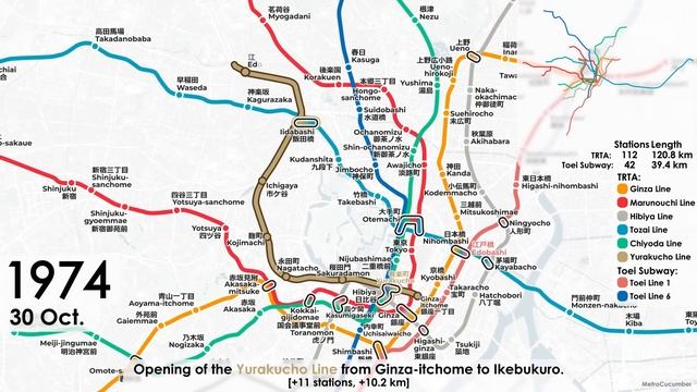 History of the Tokyo Metro смотреть онлайн