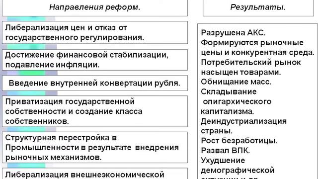 Сокращение населения это естественно? Заметают следы. В.И. Галко