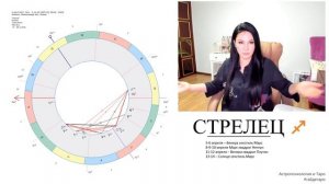 Гороскоп на апрель 2021 СТРЕЛЕЦ | Прогноз на месяц | Астропрогноз