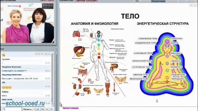 Как сохранить молодость? Тренер Сундари. Школа ООЭД