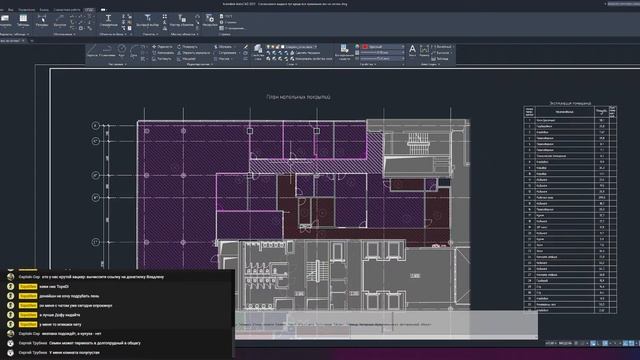 Коробка с нуля. Куча комментариев смотреть онлайн