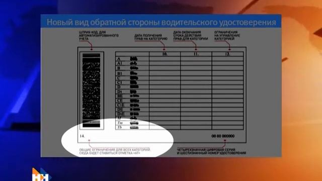 Автоновости 25.10.13 смотреть онлайн