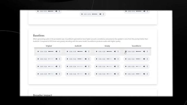 Google's NEW TERRYIFYING AI 'Soundstorm' Shocks The ENTIRE INDUSTRY! (NOW ANNOUNCED!) смотреть онлайн