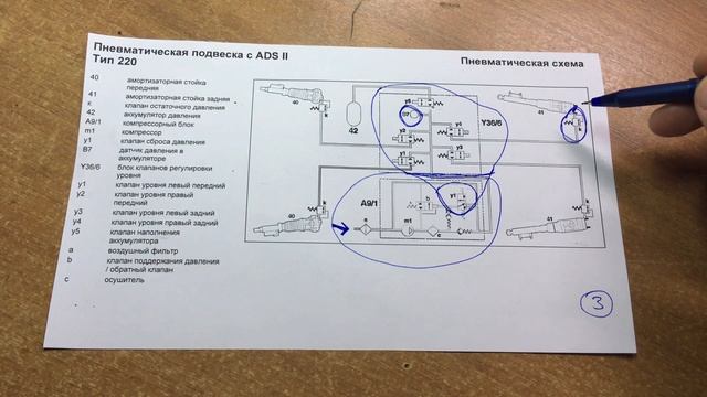 Как работает пневмоподвеска!?? часть 1 смотреть онлайн