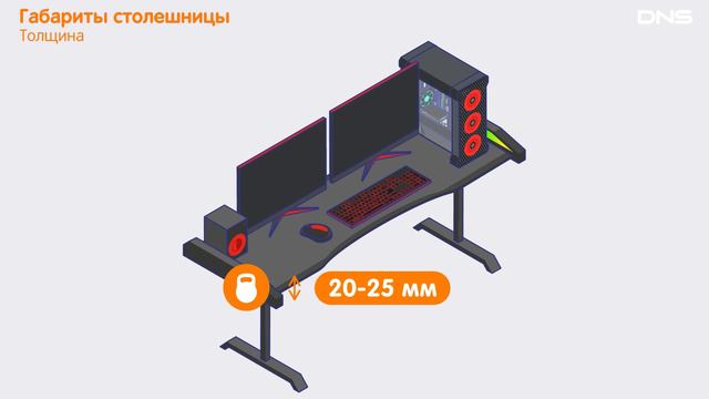 Как выбрать КОМПЬЮТЕРНЫЙ СТОЛ?