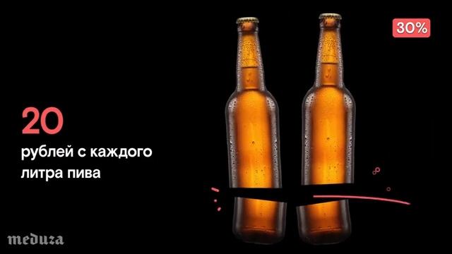 Сколько вообще ты платишь налогов смотреть онлайн