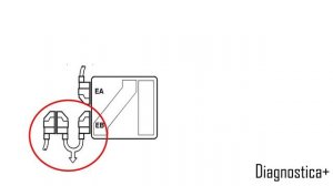 Блок управления двигателем вольво