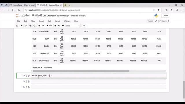 Python Pandas Tutorial 2 |  Dataframe Basics | Great Programming | CSV file.