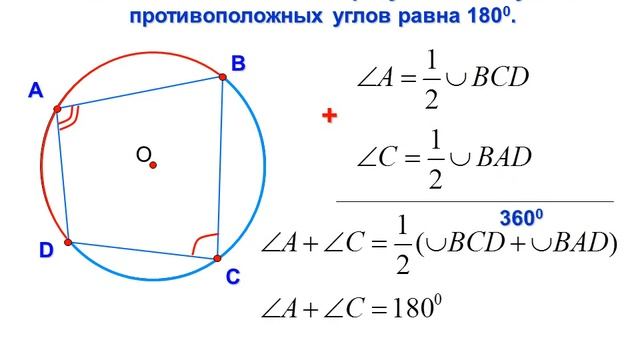 3 угла четырехугольника вписанного в окружность. Свойство углов вписанного четырехугольника. Сумма противоположных углов вписанного четырехугольника. Вписанный четырехугольник доказательство. Свойство вписанного четырехугольника доказательство.