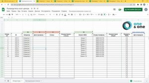 CRM в google-таблицах
