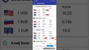 Курби асъор имруз 17.08.2022, курси руси дар точикистон, курси валют в таджикистане сегодня