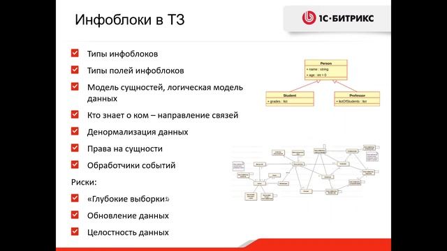 Веб проект. От сбора требований до тестирования. 25.07.2019 смотреть онлайн