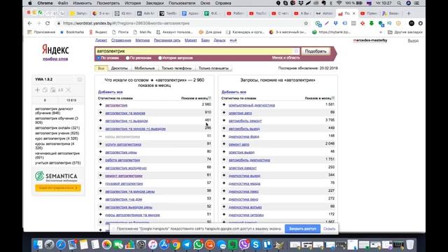 Востребована ли работа автоэлектрик? Проходить ли курсы автоэлектрика диагноста?