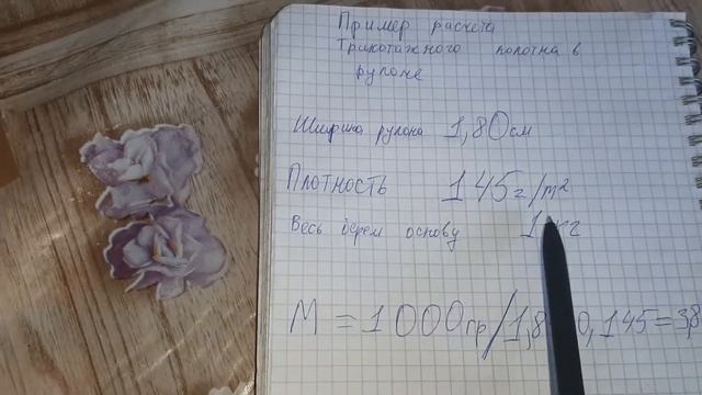 курсы Закройщика как рассчитать , или перевести  кг ткани на метр .