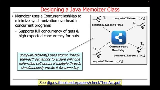 The Role of Mutable State in Modern Java Programs (Part 2) смотреть онлайн