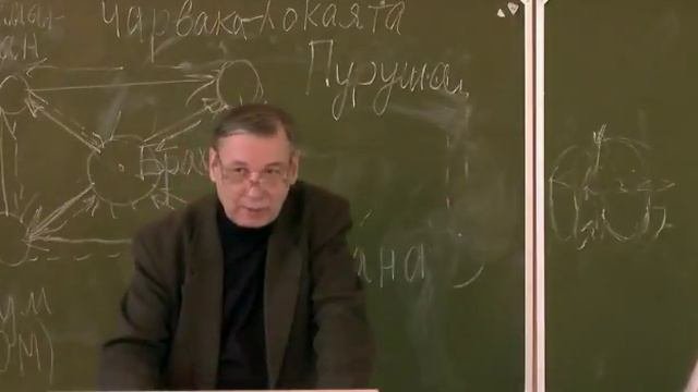 Лекция «Философия Древнего Востока»