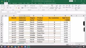 Advanced Excel: Business Intelligence with Data Visualization - Course Outline